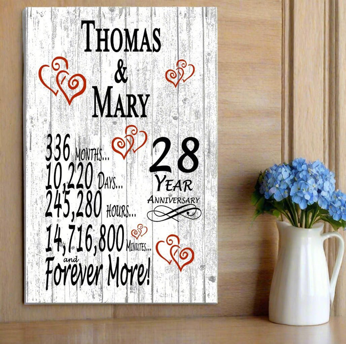 Personalized 28 Year Anniversary Gift