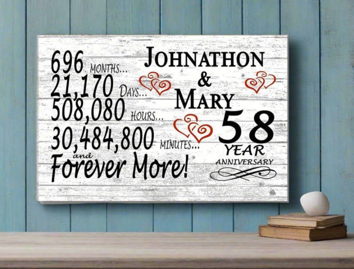 Personalized 58 Year Anniversary Gift