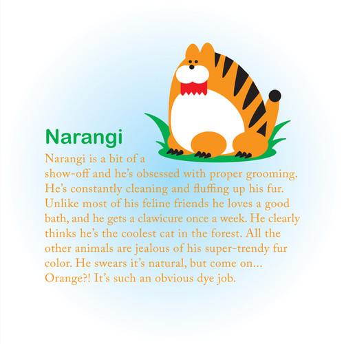 beatrix new york naranji the tiger lunch box information