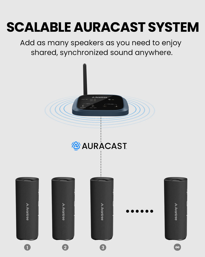 Harmony A1 Solo Bluetooth Speaker with Auracast Expansion, connects with multiple Auracast speakers for expanded audio coverage.