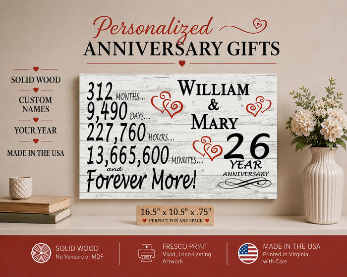 26th Anniversary Gift - Personalized Wood Sign for Couples