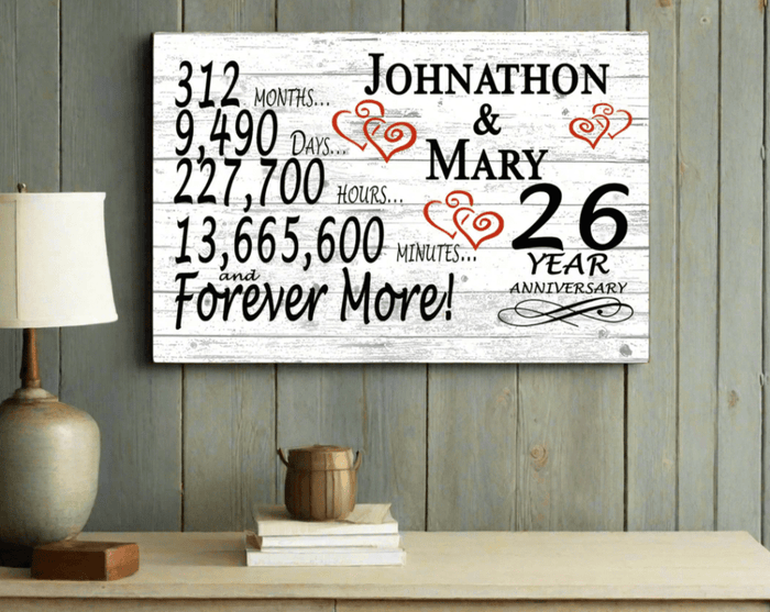 personalized 26th Anniversary Present