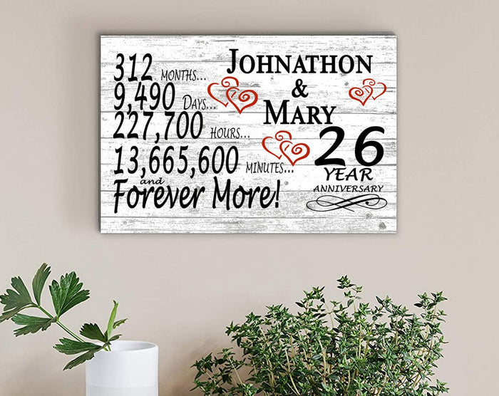 26 year anniversary gifts