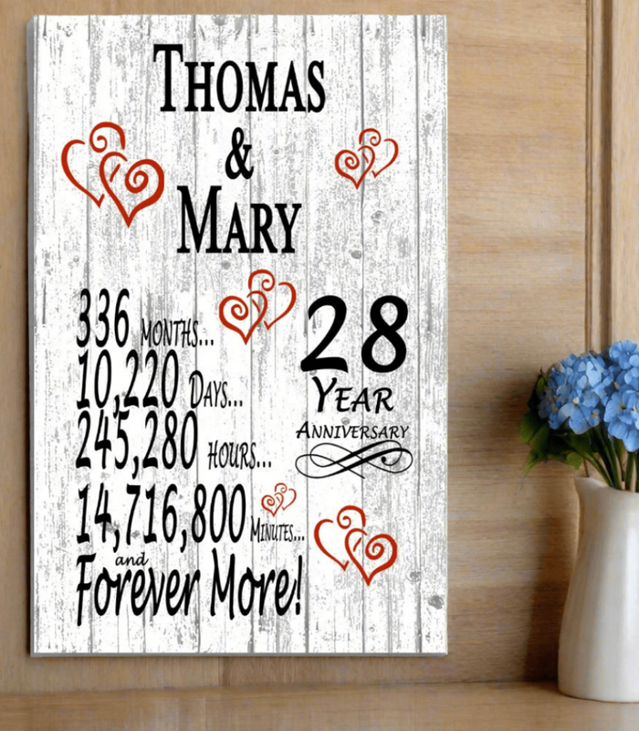 Personalized 28 Year Anniversary Gift