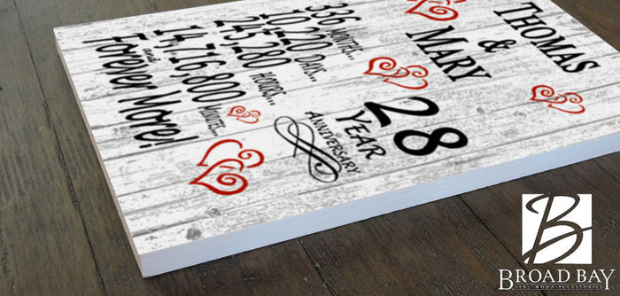 28 Year Anniversary Gift Personalized 28th Wedding Anniversary Present - Broad Bay Personalized Gifts Shipped Fast