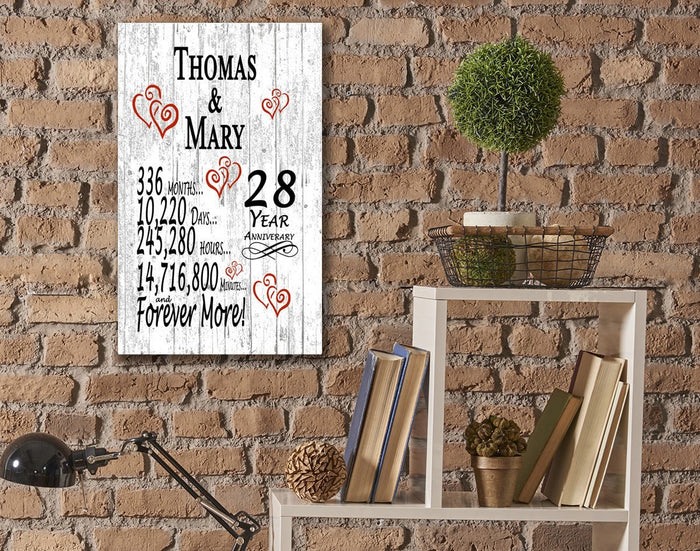 28 Year Anniversary Gift Personalized 28th Wedding Anniversary Present - Broad Bay Personalized Gifts Shipped Fast