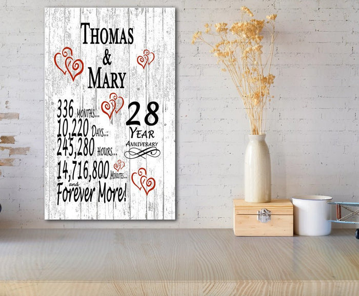 28 Year Anniversary Gift Personalized 28th Wedding Anniversary Present - Broad Bay Personalized Gifts Shipped Fast