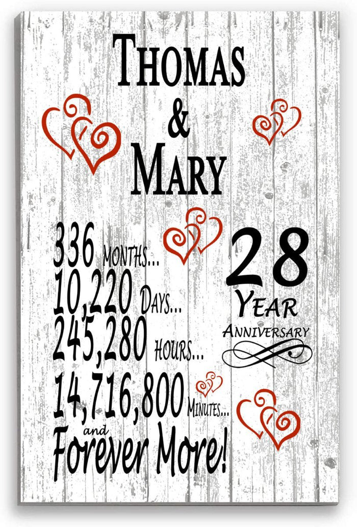 28th anniversary gift idea