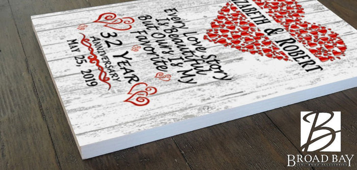 Personalized 32 Year Anniversary Gift Sign 32nd For Husband, Wife or A Couple - Broad Bay Personalized Gifts Shipped Fast