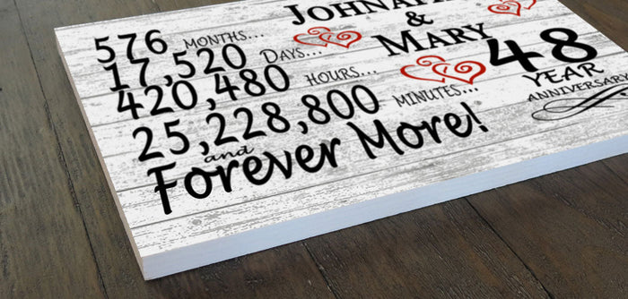 48 Year Anniversary Gift Personalized 48th For Him Her or Couples - Broad Bay Personalized Gifts Shipped Fast