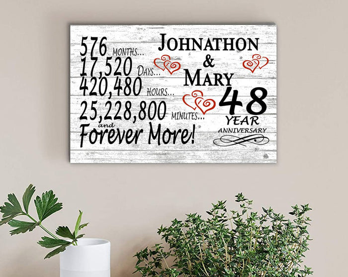 48 year anniversary gifts