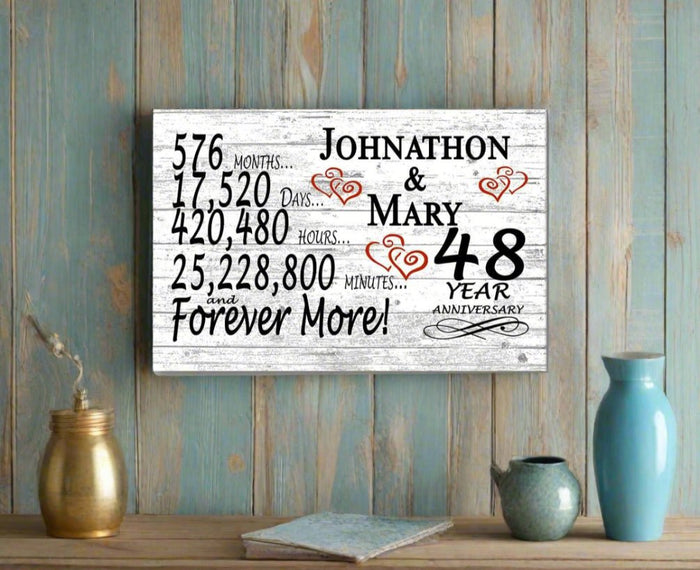 Personalized 48 Year Anniversary Gift