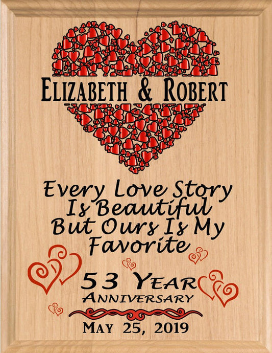 53 Year Anniversary Gift