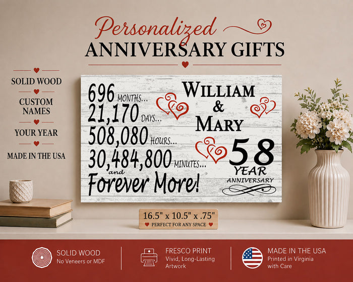 58th Anniversary Gift - Personalized Wood Sign for Couples
