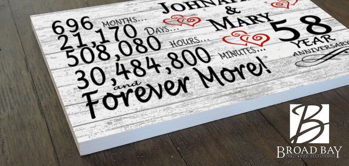 58 Year Anniversary Gift Personalized 58th For Him Her or Couples - Broad Bay Personalized Gifts Shipped Fast