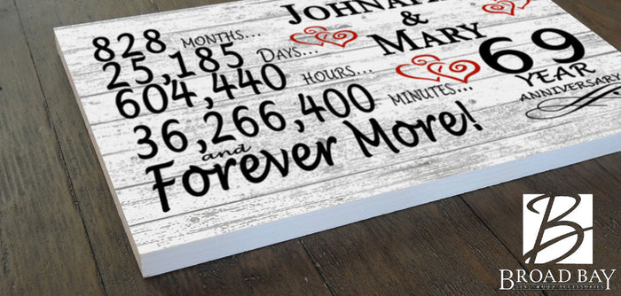 69 Year Anniversary Gift Personalized 69th Wedding Anniversary Present for Couple - Broad Bay Personalized Gifts Shipped Fast