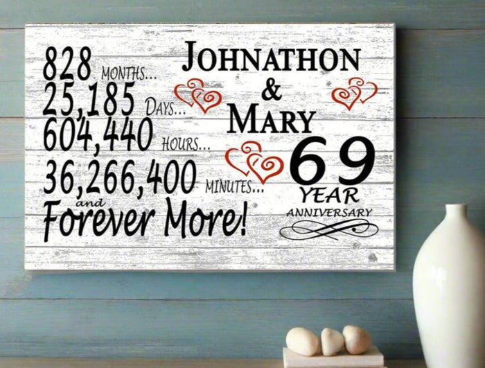 Personalized 69 Year Anniversary Gift