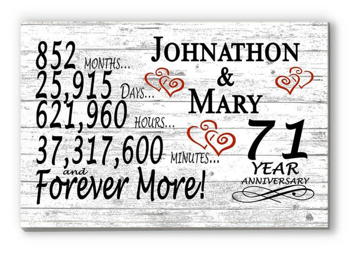 71 year wedding anniversary gifts