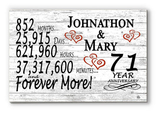 71 year wedding anniversary gifts