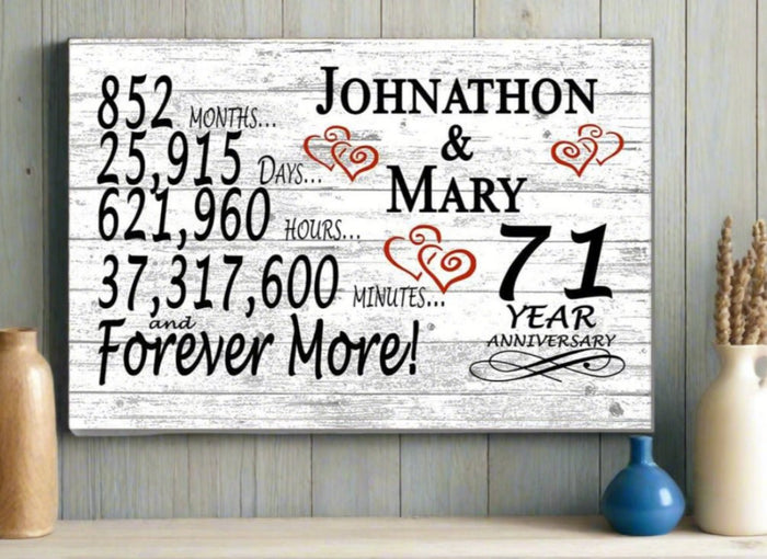 Personalized 71 Year Anniversary Gift