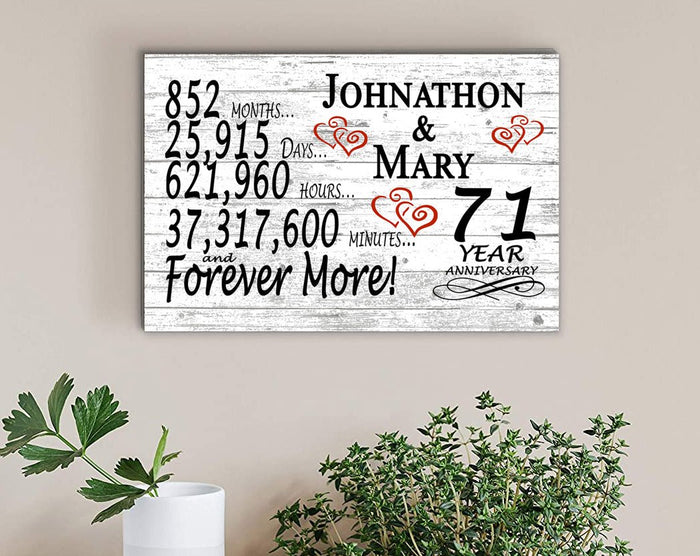 71 year anniversary gifts