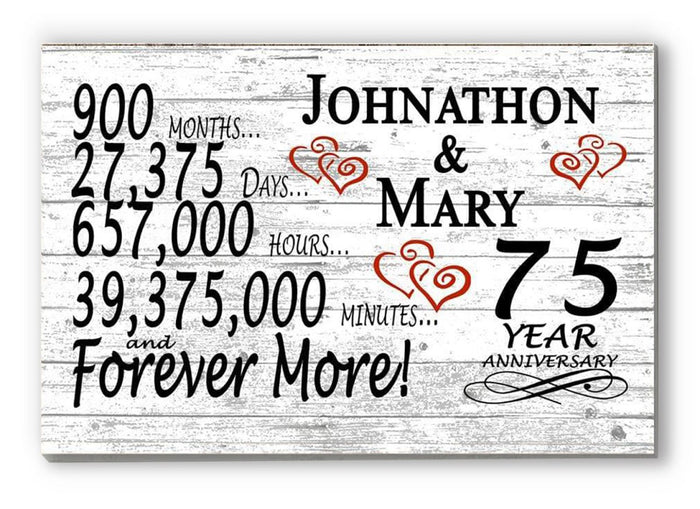 75 year wedding anniversary gifts