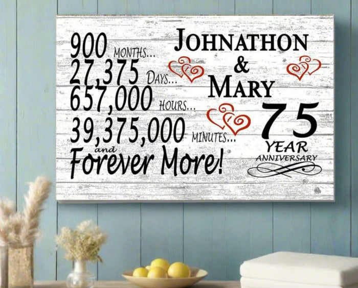 Personalized 75 Year Anniversary Gift