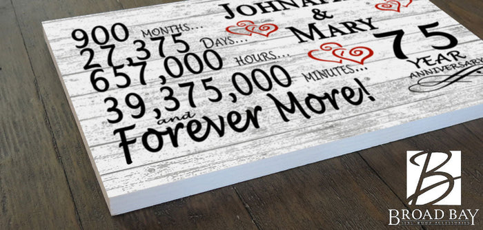 75 Year Anniversary Gift Personalized 75th Wedding Anniversary Present - Broad Bay Personalized Gifts Shipped Fast