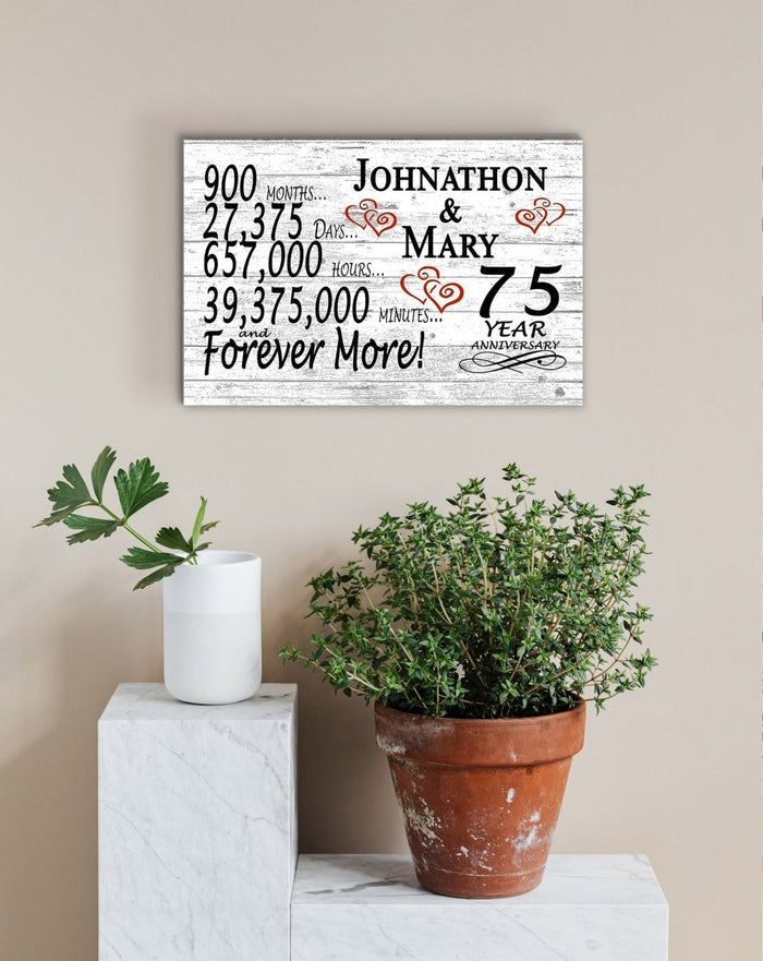 best 75 year wedding anniversary gifts