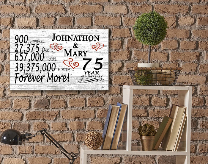 75 year anniversary gifts for men