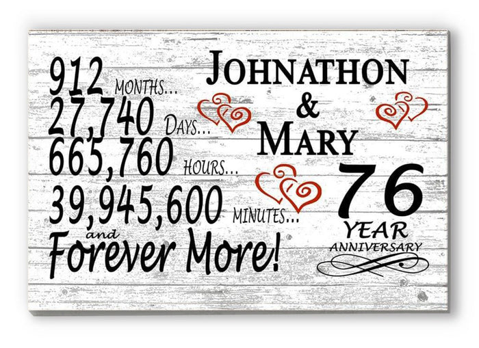 76 year wedding anniversary gifts