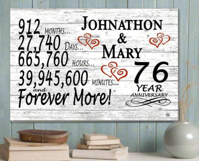 Personalized 76 Year Anniversary Gift