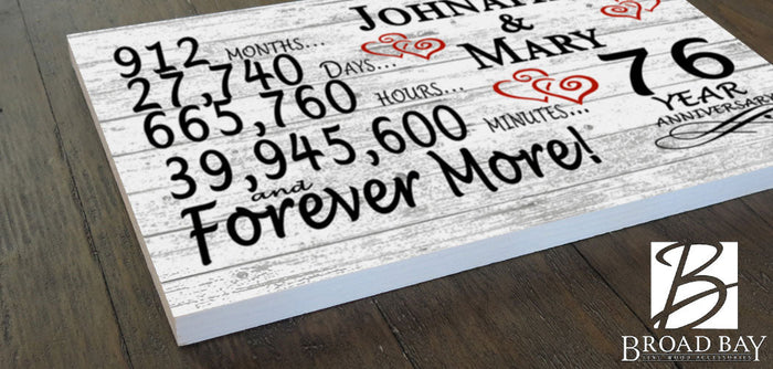 76 Year Anniversary Gift Personalized 76th Wedding Anniversary Present - Broad Bay Personalized Gifts Shipped Fast