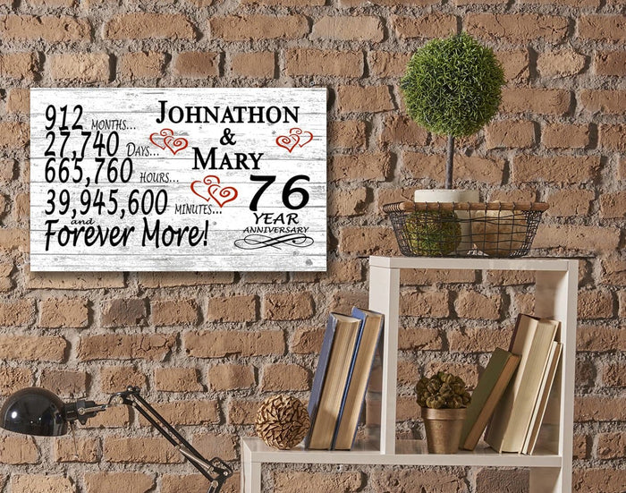 76 year anniversary gifts for men