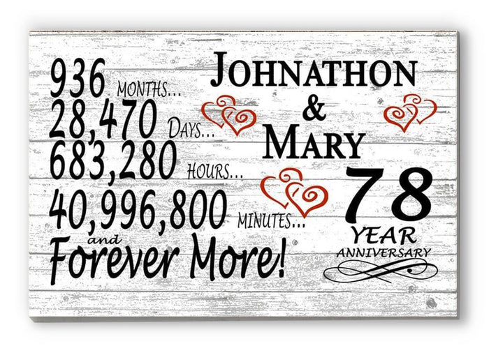 78 year wedding anniversary gifts