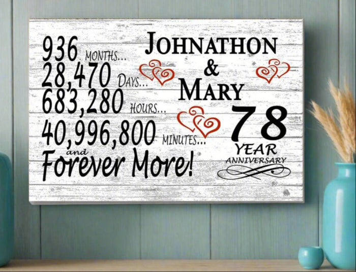 Personalized 78 Year Anniversary Gift