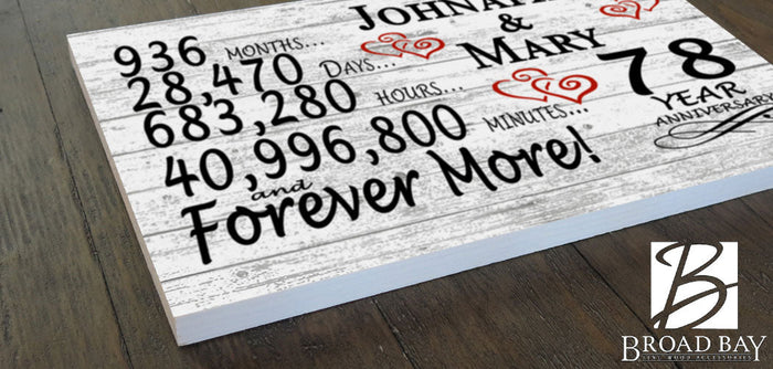 78 Year Anniversary Gift Personalized 78th Wedding Anniversary Present - Broad Bay Personalized Gifts Shipped Fast