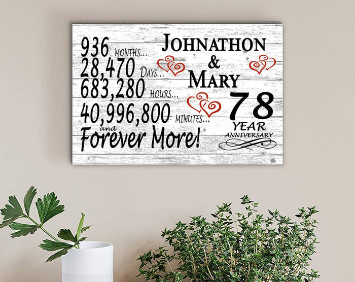 78 year anniversary gifts
