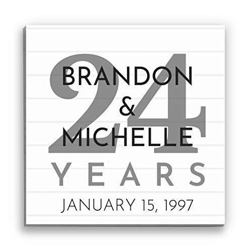 Anniversary gift by year