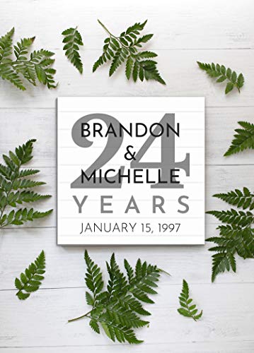 anniversary gift with name and date