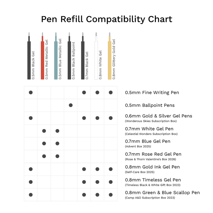 Black Gel Pen Refills .7mm | Set of 2