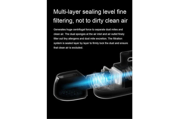 CORDLESS MATTRESS VACUUM CLEANER -Home Living Store - -