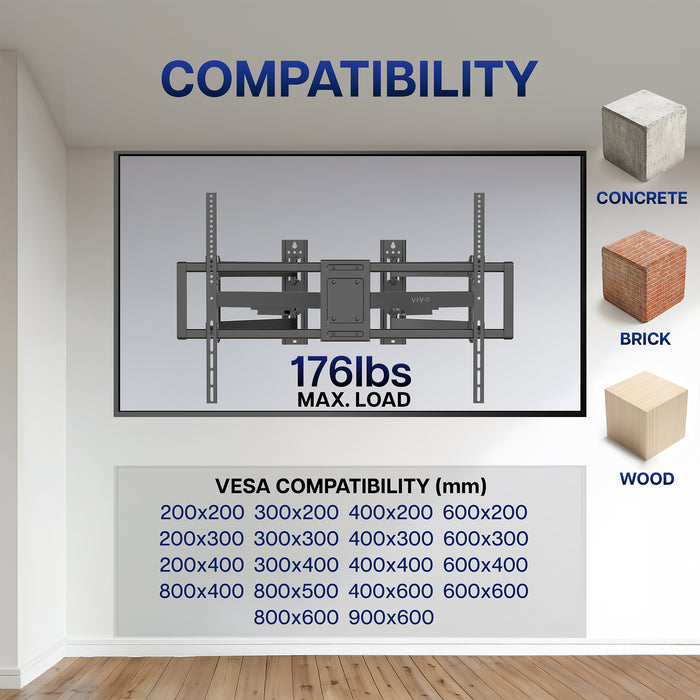 TV wall mount compatibility chart with concrete, brick, and wood examples on a white wall.