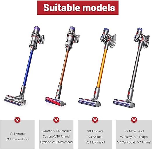 Dyson Quick Release Extension Hose V7, V8, V10, V11, V12 & V15 Models 967764-01 Compatible