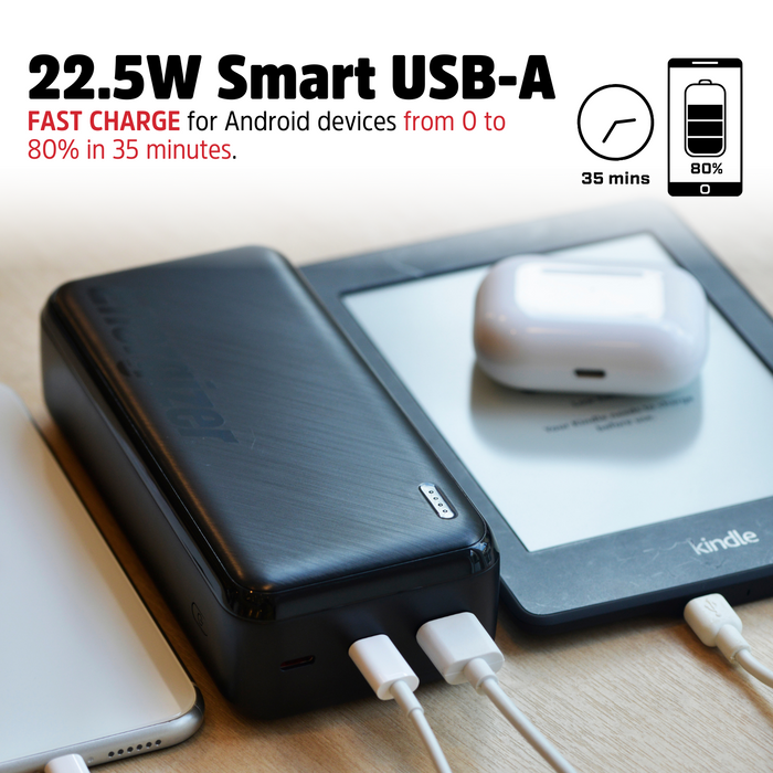 Energizer 30,000mAh Ultimate Power Bank | UE30055PQ Energizer Powerbank Euronics Ireland