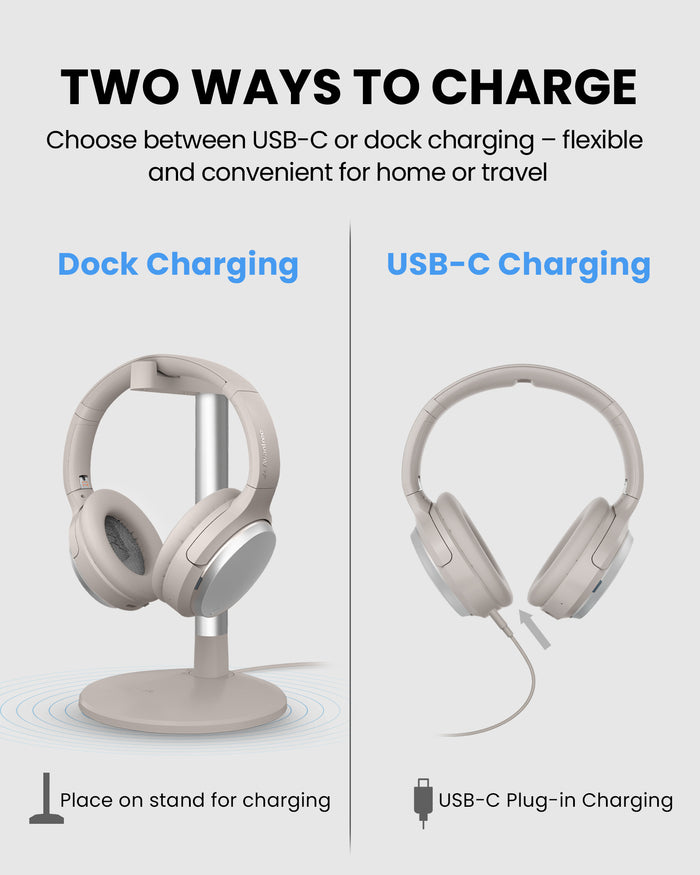 Eon 3D Bluetooth TV Headphones with 3D Surround Sound and Charging Dock, featuring USB-C direct charging or charging dock.