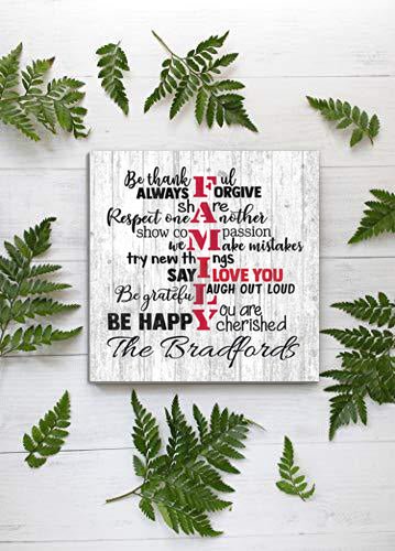 personalized family rules sign