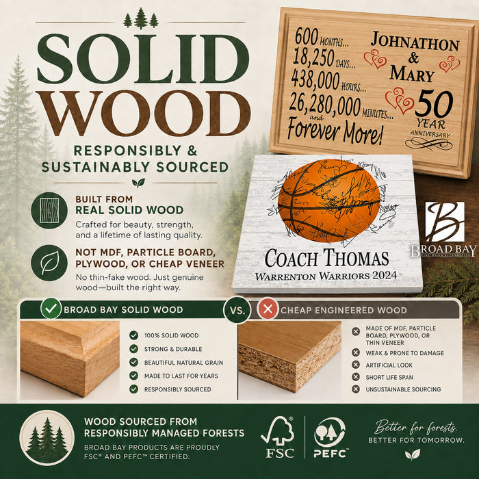 An informational product graphic for Broad Bay Solid Wood products. The design features a large 'SOLID WOOD' title, a sample of a custom wooden basketball plaque, and a comparison chart showing the benefits of solid wood versus engineered wood.