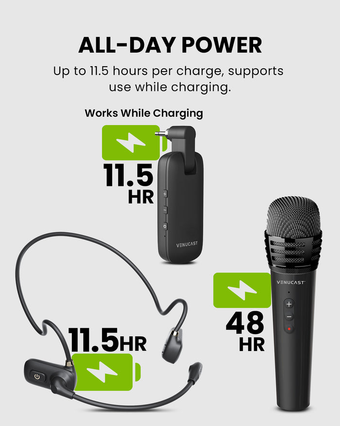 FreeMic Duo Wireless Headset and Handheld Microphone for churches and small events, with up to 12 hours headset battery and 48 hours handheld battery.