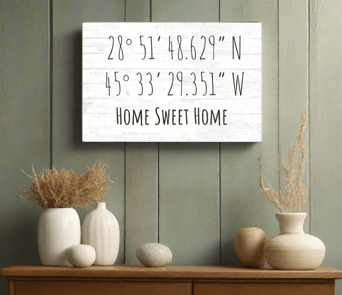 GPS Wall Signs